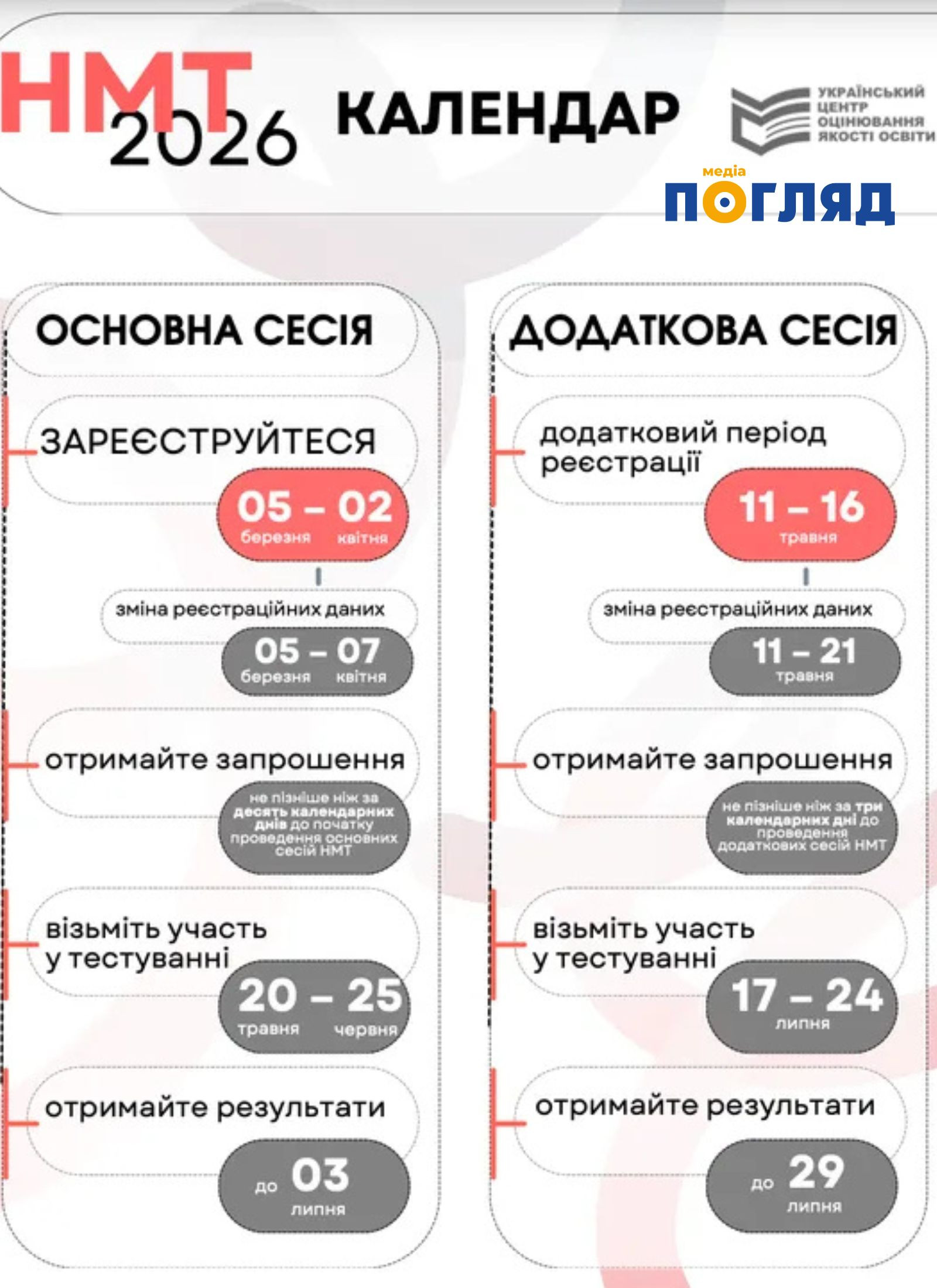 З`явився календар НМТ-2026 (ФОТО) - зображення